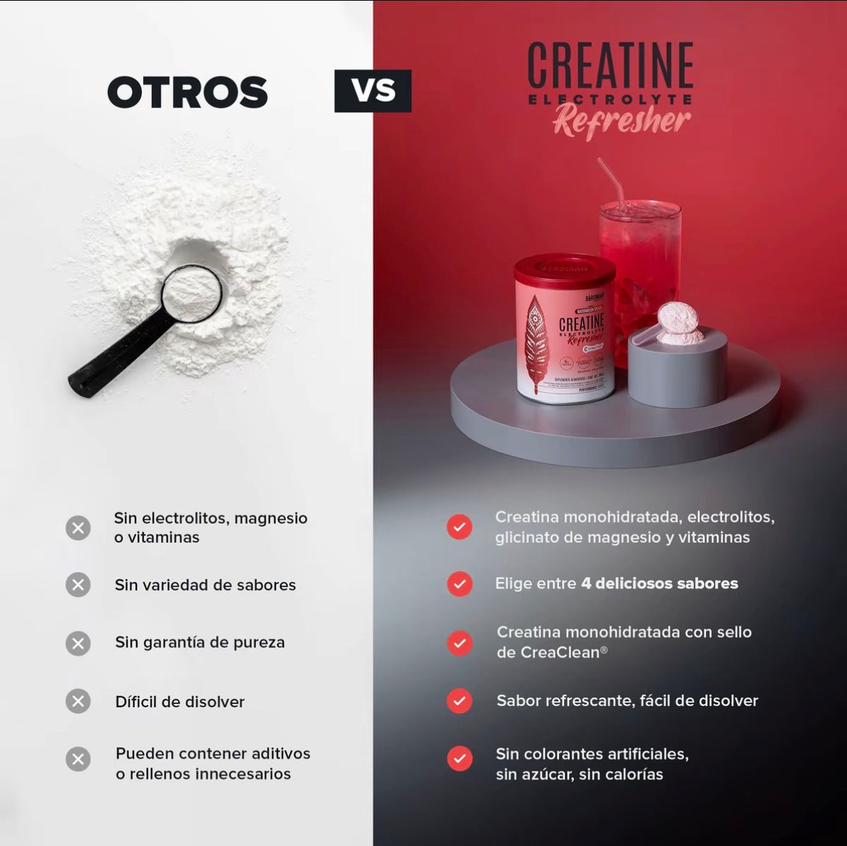 Creatine Electrolyte Refresher - Watermelon Splash